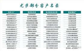 尤萨公司部分客户