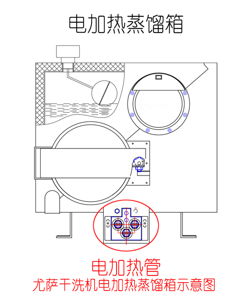 蒸馏机