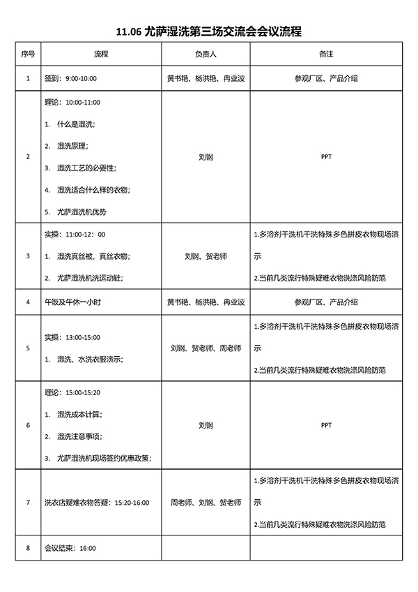 免费湿洗和新技术交流会