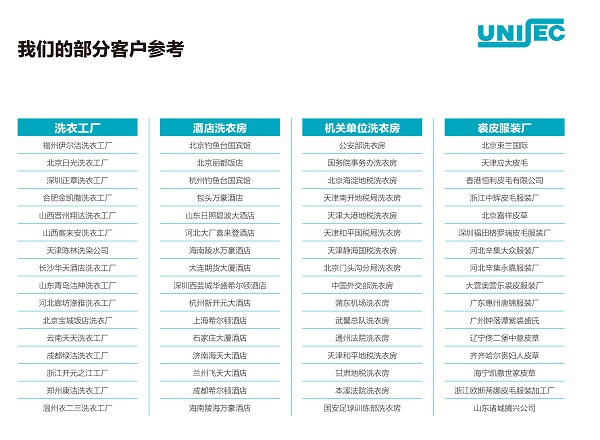 公司设备手册参考资料2-29